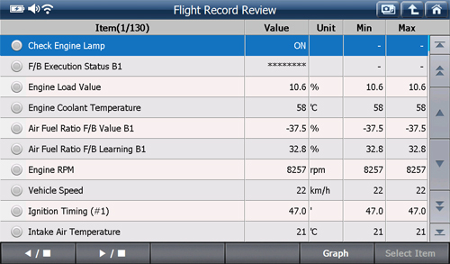 G-Scan 2 -       