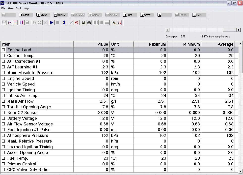  Subaru Select Monitor III -     